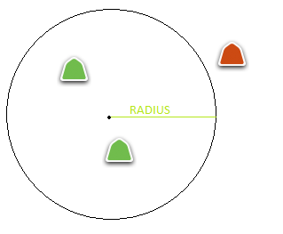 https://www.efos.si/t/help/img/area_radius.png